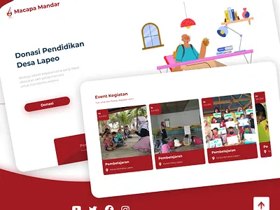 Web Design Organization ui
