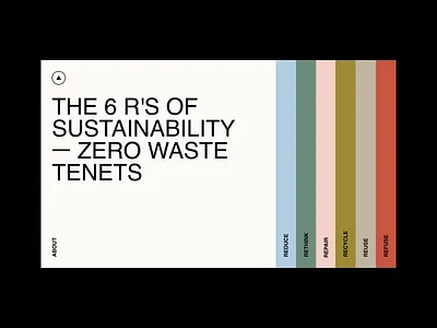 Sustainability Tenets design environment footprint gogoapps illustration interface lifestyle minimal sustainability tenets ui web zerowaste