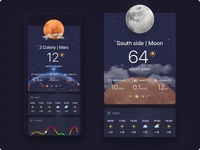 Planets weather app application cloud design galaxy ios mobile nasa planets space stars sun ui ux weather wind