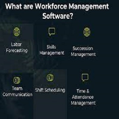 Workforce Management Software employee engagement logo lone worker lone worker safety security