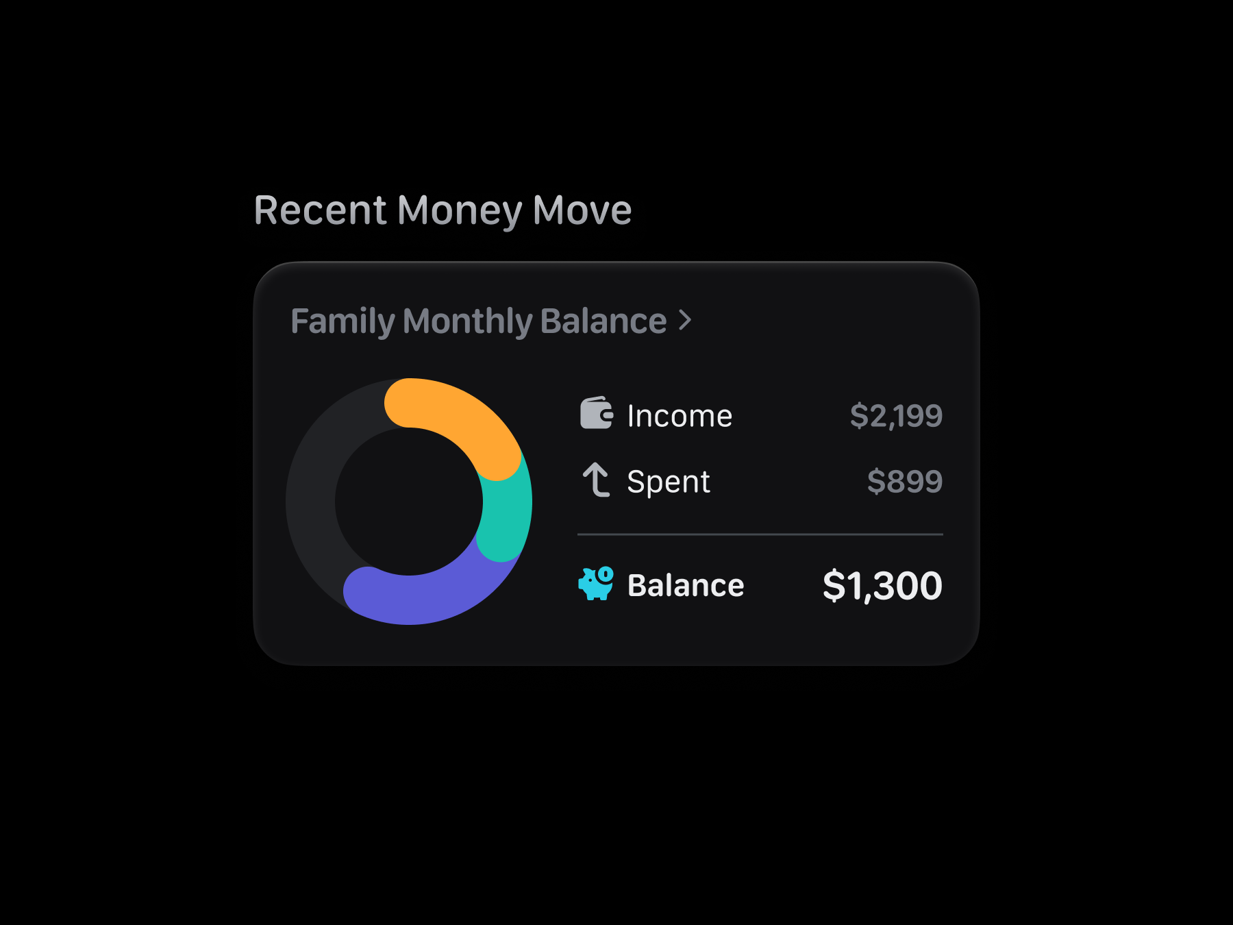 Panel Archived 2 component ui ui design