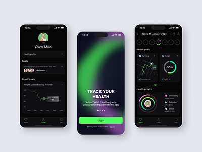 Helsy activitymonitor ai blacktheme darkmodeui fitnesstracking goaltracker healthapp minimaldesign mobiledesign neonglow ui user experience ux