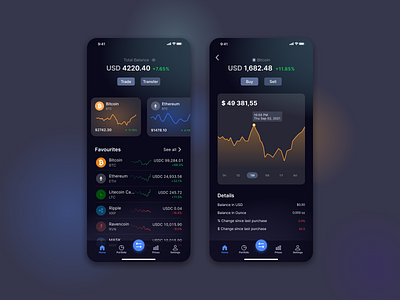 Crypto app app design application crypto dark theme design dribbble finance fintech ui ux