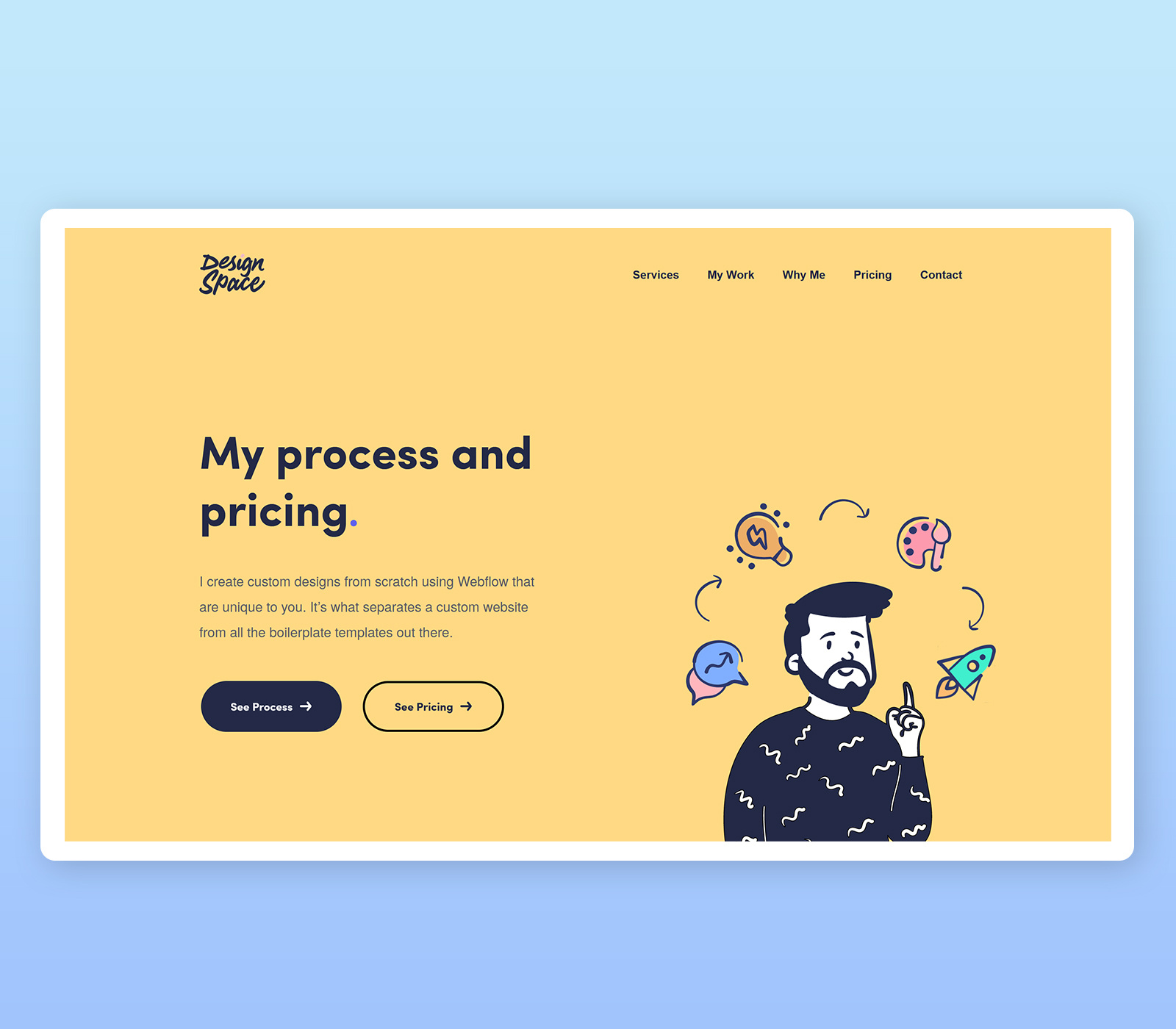 Example of Design Space Pricing Page