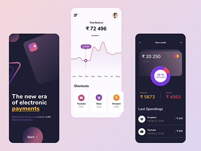 Expense Tracker
