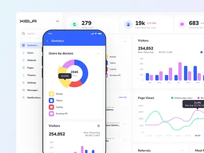 Xela Design System - Dashboard Templates apps dashboard design system figma prototyping swiftui template templates ui kit