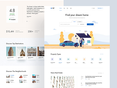 Finderland - Real Estate Site [concept 2] directory envato estate house housing illustration listing property real estate themes ui website