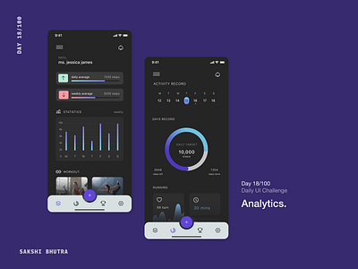 Analytics analyics app appicon dailyui dailyui018 design gym statistics ui ux