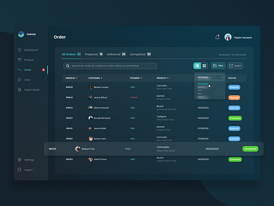 Customer Relationship Management (CRM) - Order Dark Mode agensip black builder clean colorful dailyui dark darkmode dashboard design filter filtering floating minimalist neon order ui uiuix ux web