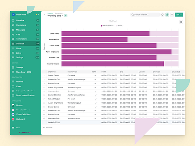 Statistics details admin administration interface data visualization enterprise app enterprise software product design saas statistics ui ui design ui ux design uidesign uiux ux ux design uxdesign visual design