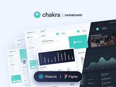 Purity UI Dashboard - Free Chakra UI Dashboard admin billing card chakra charts code dashboard design designer development figma free freebie illustration profile react responsive sidebar template web design