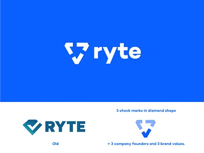 Ryte | Identity redesign branding design identitydesign logo logo design logodesign simple typography