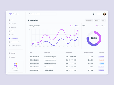 Financial Dashboard admin panel admin ui app application bank dashboard dashboard app design finance finance app financial interface ui uiux user interface ux