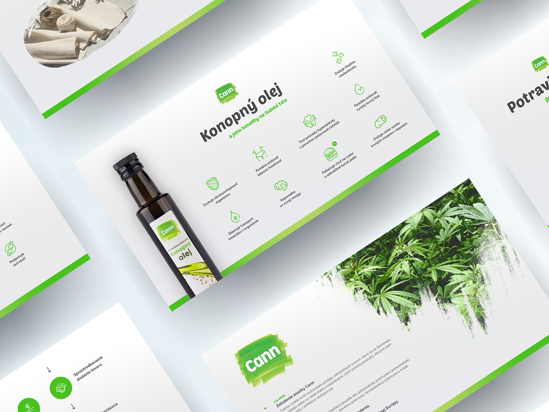 Cann - Presentation Design by Matej Compel on Dribbble