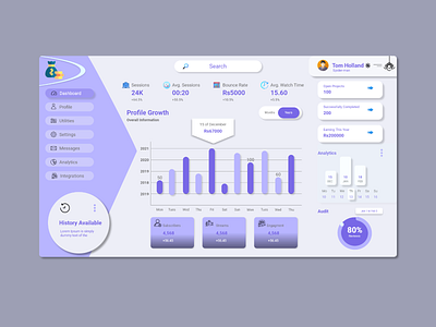 Finance Modern Dashboard UI Design banking cash creative dailyui finance graphic design illustration landing page light logo modern dashboard money new pro simple spiderman transaction transfer uiux xd