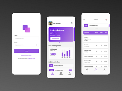 To do Academy (Interface para estudo) app design illustration ui ux vector