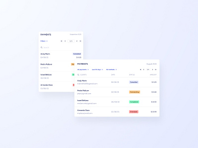 Clean responsive table - Payments manager clean concept figma mobile payments responsive status table transactions ui