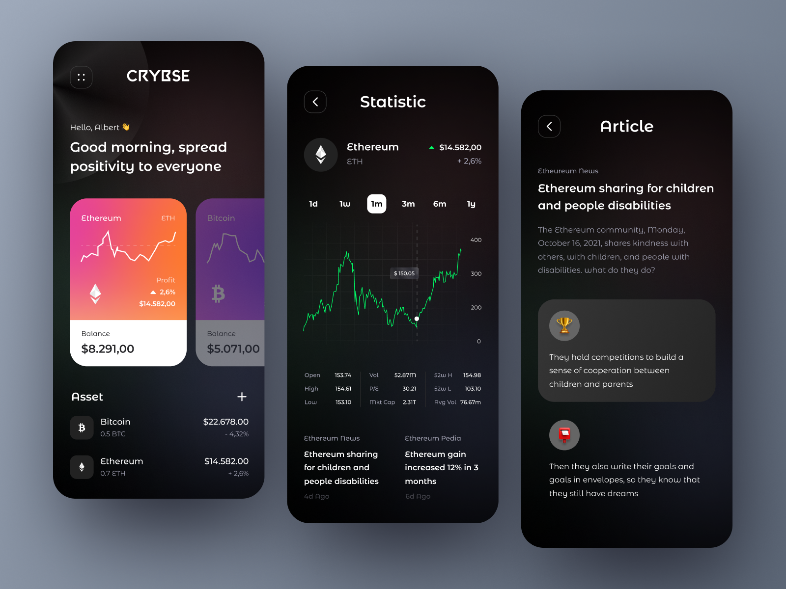 crypto by Julia Mattos | Dribbble