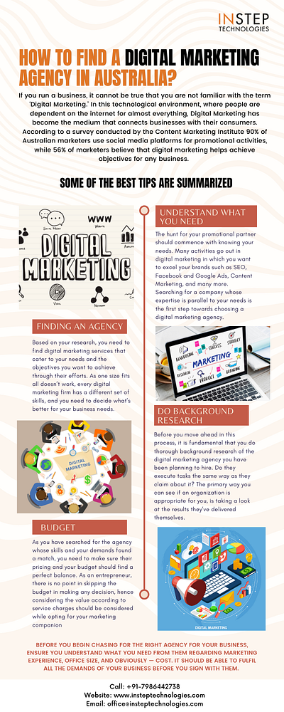 How To Find A Digital Marketing Agency In Australia? web