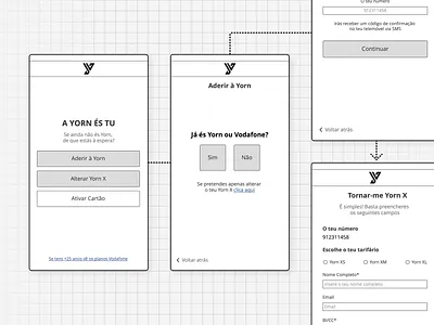 Yorn (Vodafone) • Users' Journey design front end front end development front end development gen z marketing marketing website product product strategy uidesign uiux user experience user flow user journey ux uxdesign uxui vodafone wireframes yorn