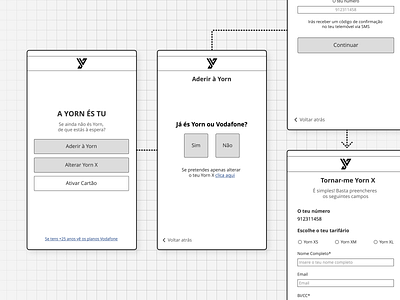 Yorn (Vodafone) • Users' Journey design front end front end development front end development gen z marketing marketing website product product strategy uidesign uiux user experience user flow user journey ux uxdesign uxui vodafone wireframes yorn