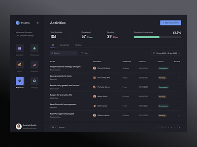 Activities list app asish sunny clean dark app dark dashboard dark ui dashboard design minimal pixalchemy product product design ui ux web app web application web dashboard web design