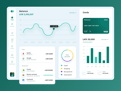 Clean Banking Dashboard account balance bank banking beautiful chart clean dashboard design fintech graph inforgraphic modern ux web design