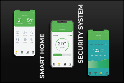 Smart Home Security System app app design branding design home page home security security system smart control smart home smart security system ui ui design uiux ux