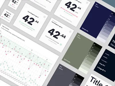 Edison Design System app black brand cards colours dark dashboard design system green health modern platform river river digital system type ui ui ux ux