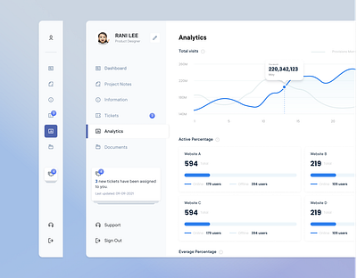 Daily UI - 040. Navigation Bar 100 challenge daily ui daily ui challenge dashboard dashboard navigation dashboard ui desktop app desktop app ui desktop ui navigation ui ui challenge