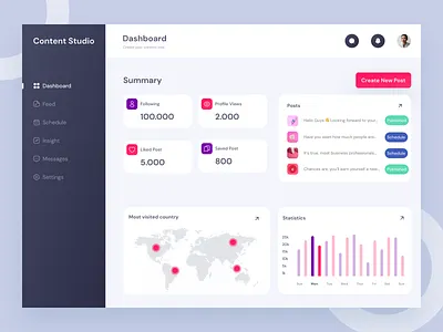 Content Studio - Dashboard admin app admin dashboard clean clean ui content dashboard dashboard app dashboard content design design app minimalist ui admin uidesign ux ui ux design