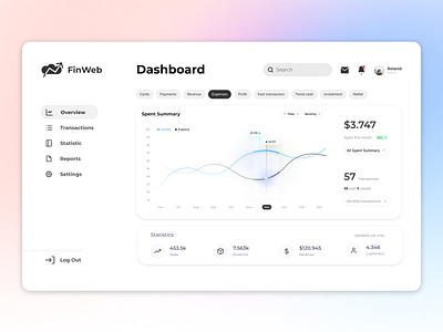 FinWeb - web app for financial management app design ui web