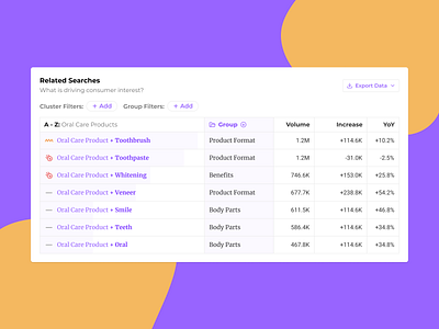 Table Filters analytics apollo column crm dashboard filter filter by filtering filters saas salesforce sort by strategy table data table filter by table filters table row top filter tree filter ui