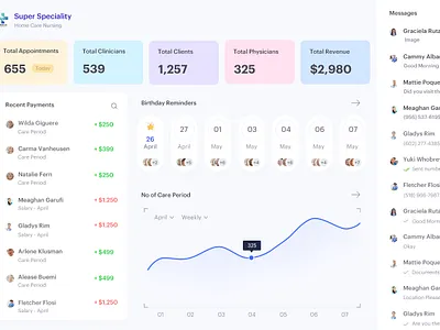 Dashboard UI dashboard design ui