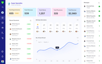 Dashboard UI dashboard design ui