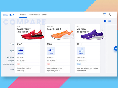 Shoes Comparison Website app design ui website