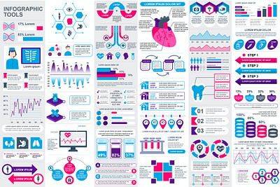 Medical Infographics business collection data design development document element icon illustration infographic internet isometric landing layout mdeical mobile modern tools vector visualization