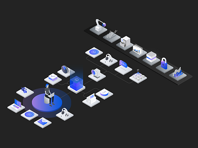 Helpdesk Model Diagram branding design illustration interface vector