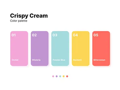 Crispy cream color palette blue branding color palette colors design graphic design logo minimalist orange palettes pink ui yellow