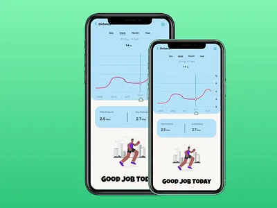 Dashboard App UI Design branding figma fitness app product design ui uiux design ux design