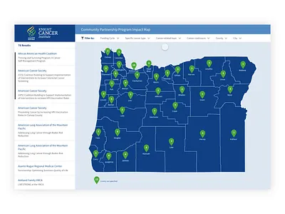 Community Partnership Program Impact Map website
