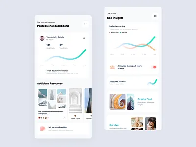 UI Elements / Component chart ui