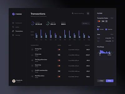 Transactions app clean dark app dark mode dark theme dark ui dashboard design filter graph minimal product transactions ui ux web app web design