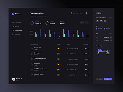 Transactions app clean dark app dark mode dark theme dark ui dashboard design filter graph minimal product transactions ui ux web app web design