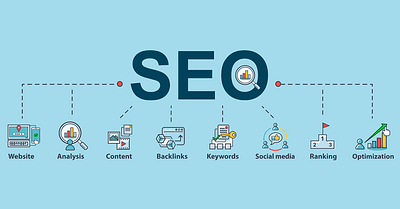 Learn Why SEO is Important for Every Business business seo