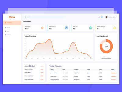 Meta Admin Dashboard