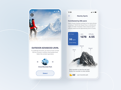 Travel Story App UI/UX app ios design mobile app travel application ui design ux