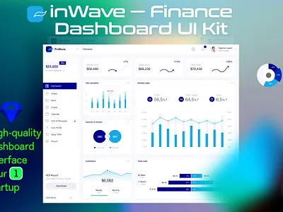 Finance dashboard UI Kit admin chart crypto cryptodashboard dashboard data design element finance graph infographic interface kit panel template ui ux visualization webdesign widget