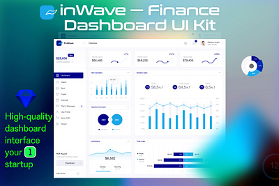 Finance dashboard UI Kit admin chart crypto cryptodashboard dashboard data design element finance graph infographic interface kit panel template ui ux visualization webdesign widget