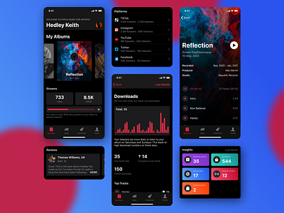 AppleMusic for Artists iOS app concept app apple artist concept design designspot flat ios iphone monetisation music quizz ui